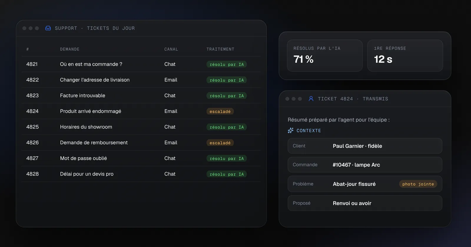 Automatiser le support client avec un agent IA