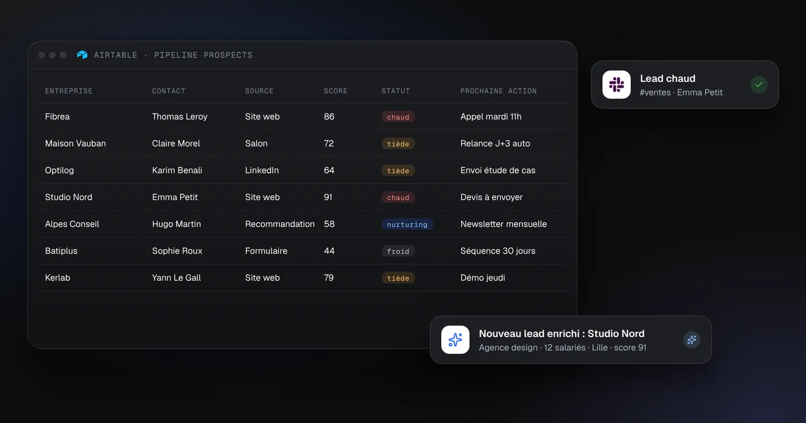 Automatiser la gestion de prospects avec Airtable et n8n