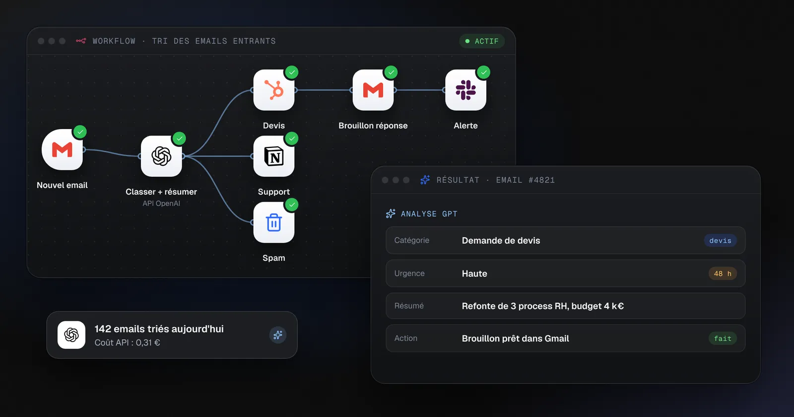 Connecter ChatGPT à vos outils métiers : guide pratique